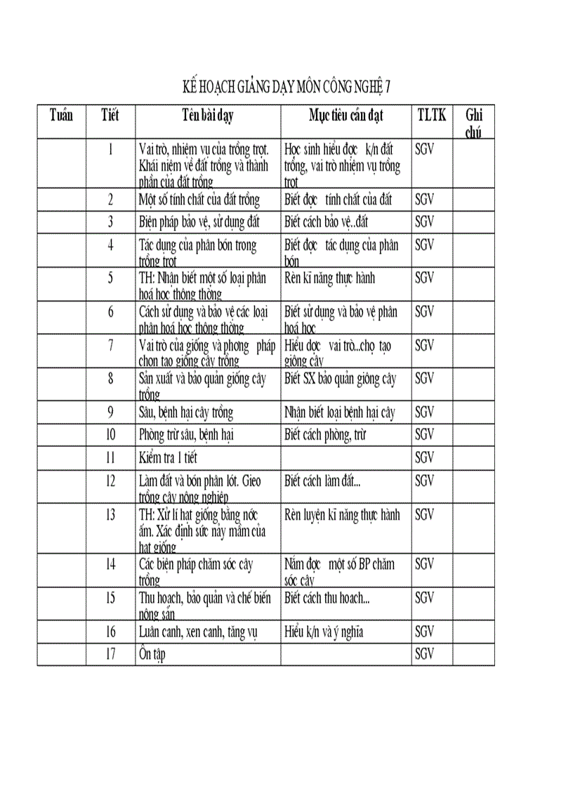 Kế hoạch năm học