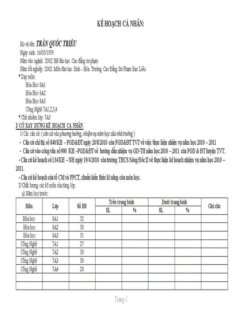 Kế hoạch cá nhân Công nghệ 7