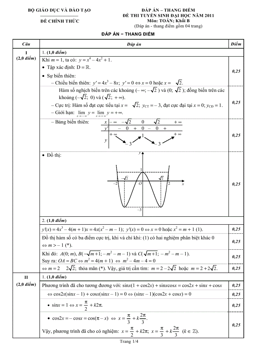 Đáp án toán B ĐH năm 2011 1