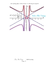 Vẽ Đồ Thị Hàm Trị Tuyệt Đối