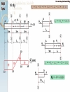 Sức bền vật liệu phần 2 1