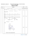 Đề thi ĐẠI HỌC môn Toán từ 2002 đến 2010 và đáp án 1