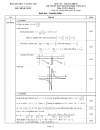 Đáp án môn toán ĐH khối A 2011