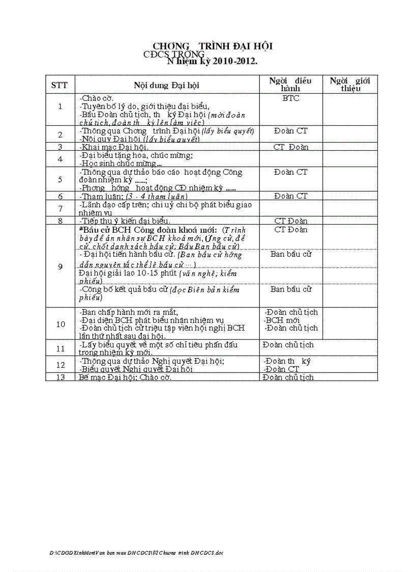 02 Chuong trinh DH CDCS