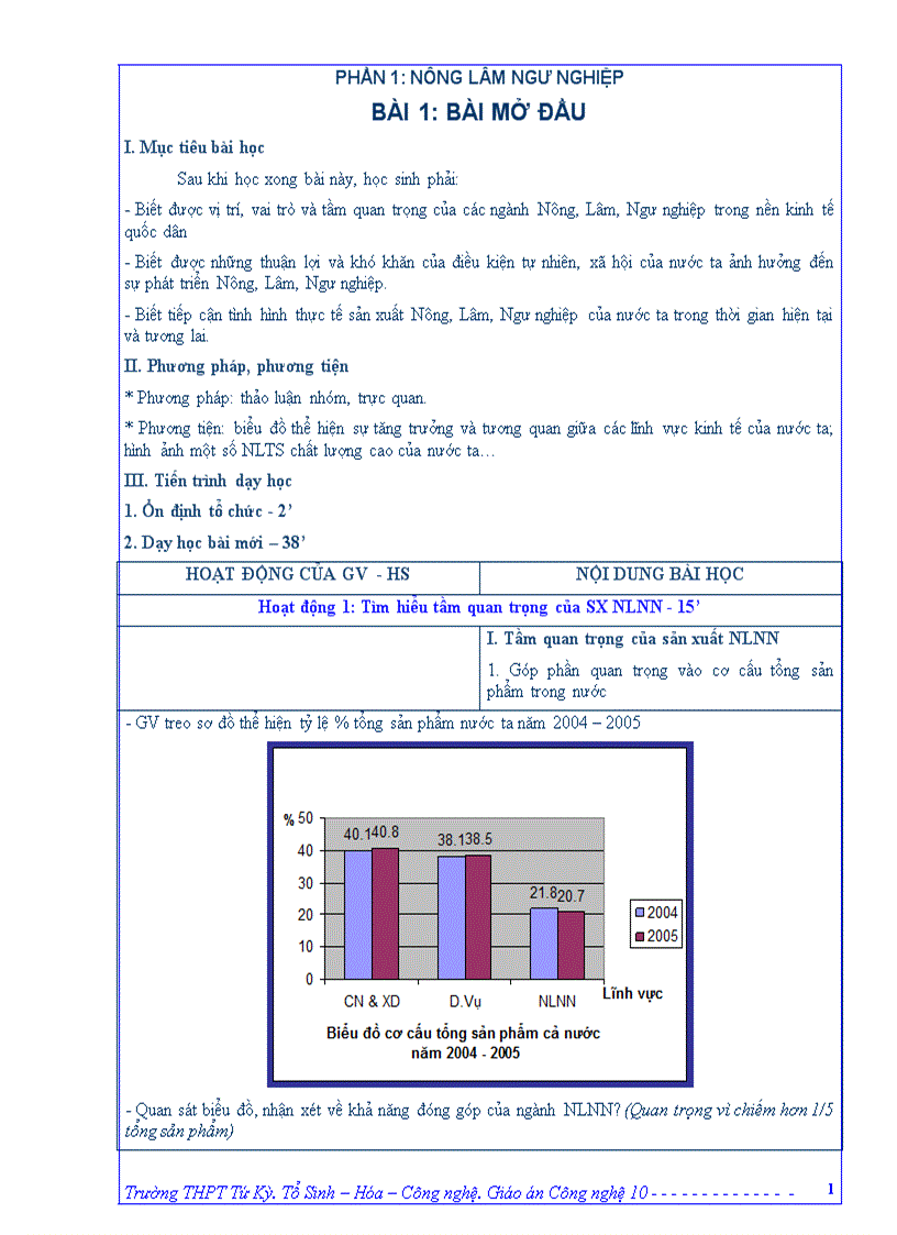 Giáo án công nghệ 10 hot new