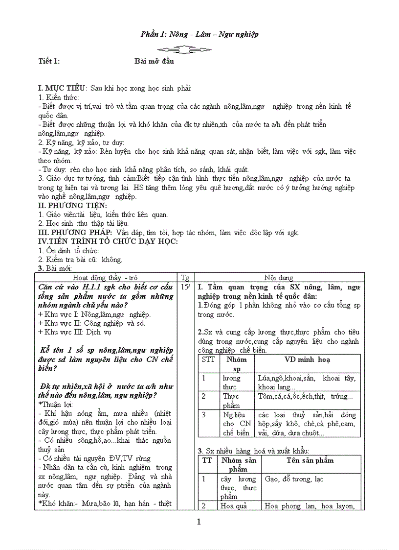 GIAO AN CONG NGHE 10 khII Times New Roman