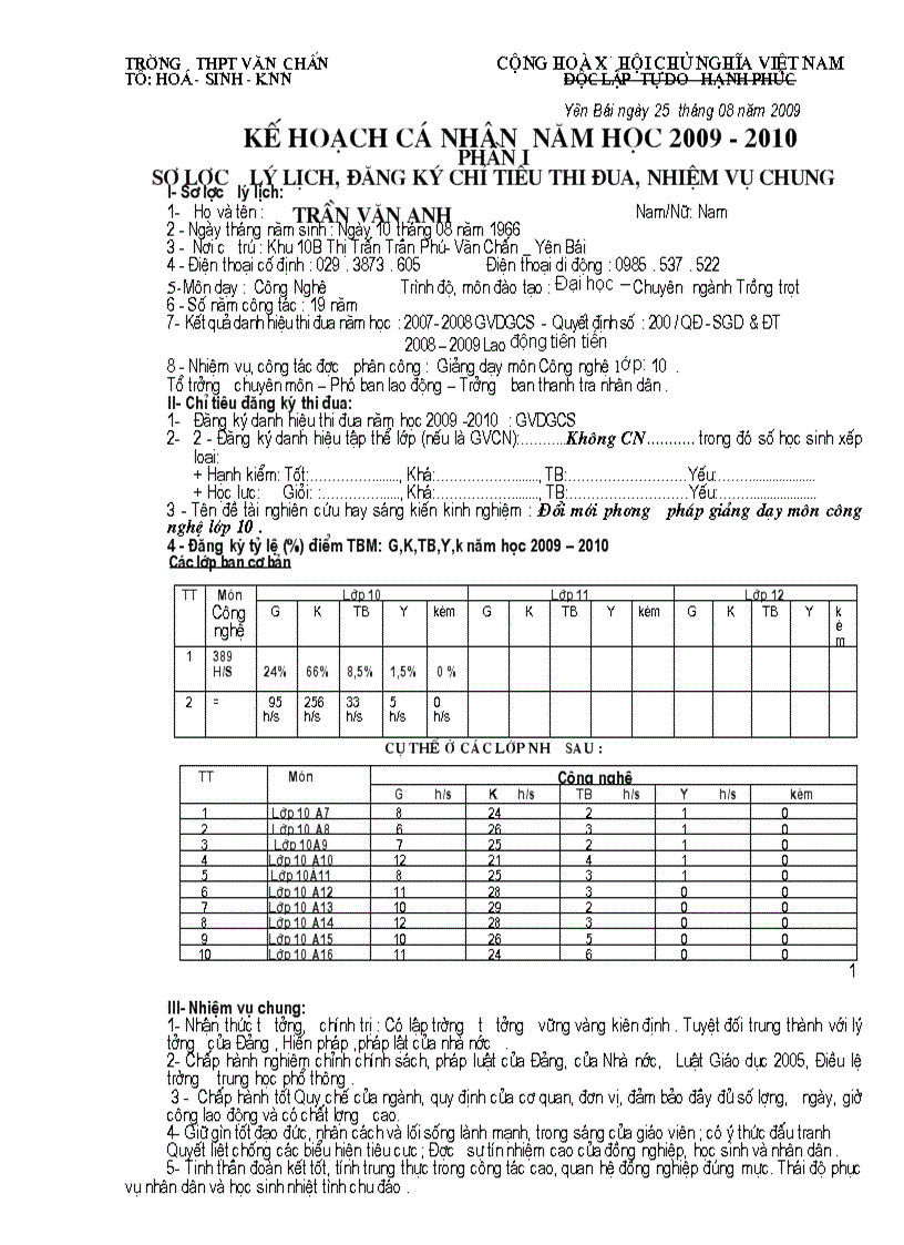 Khcm công nghệ 10