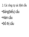 Lí thuyết cung cầu