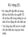 Lí thuyết cung cầu