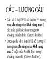 Lí thuyết cung cầu