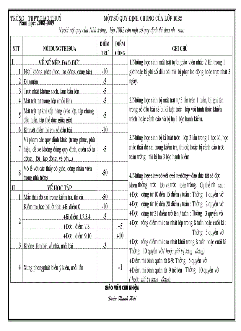 Xếp loại lớp chủ nhiệm Rất hay