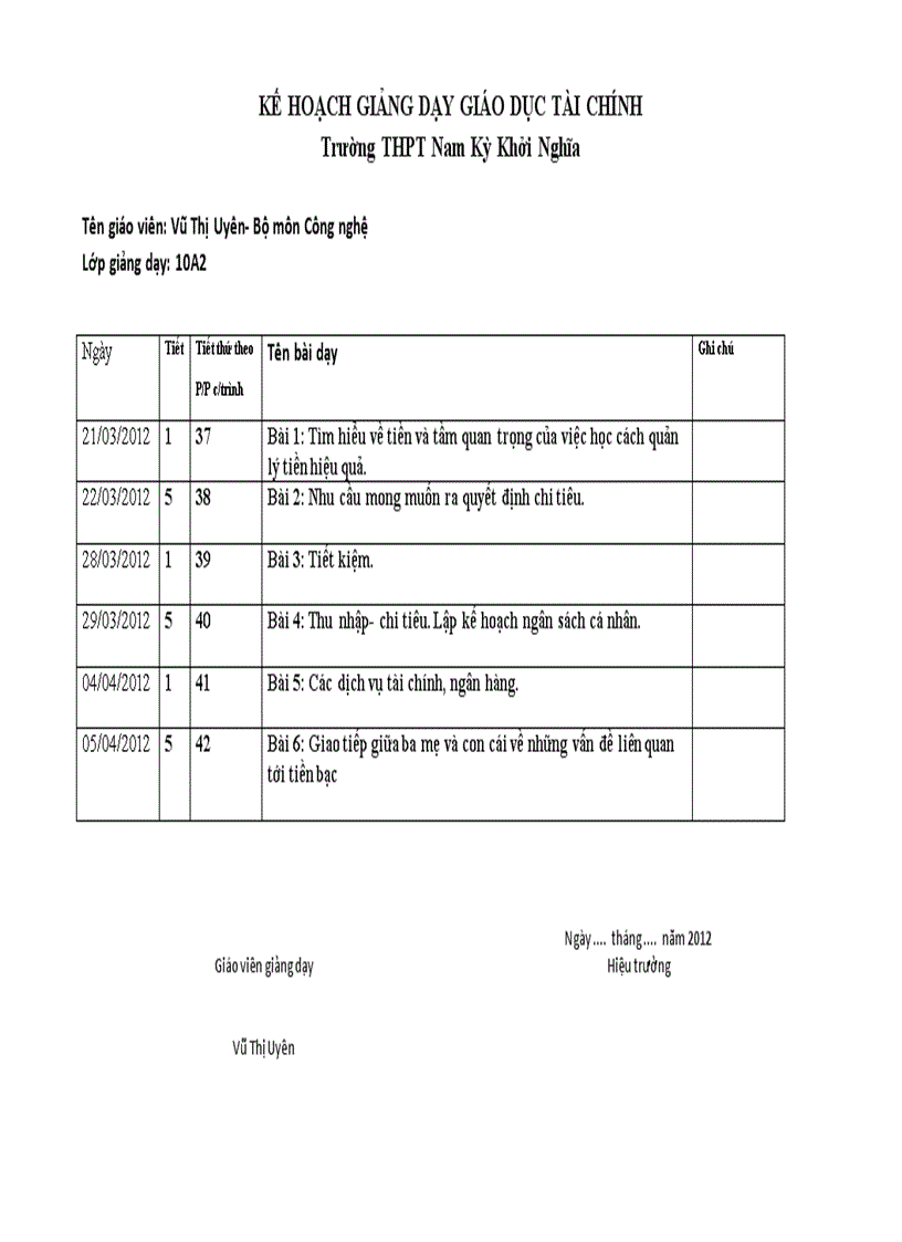 Ke hoach giang day giao duc tai chinh