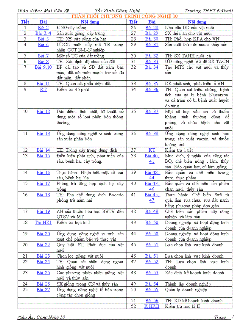 CÔNG NGHỆ 10 rar