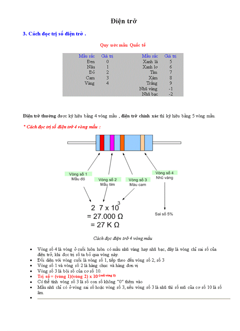 Cách đọc trị số điện trở 4 và 5 vòng màu