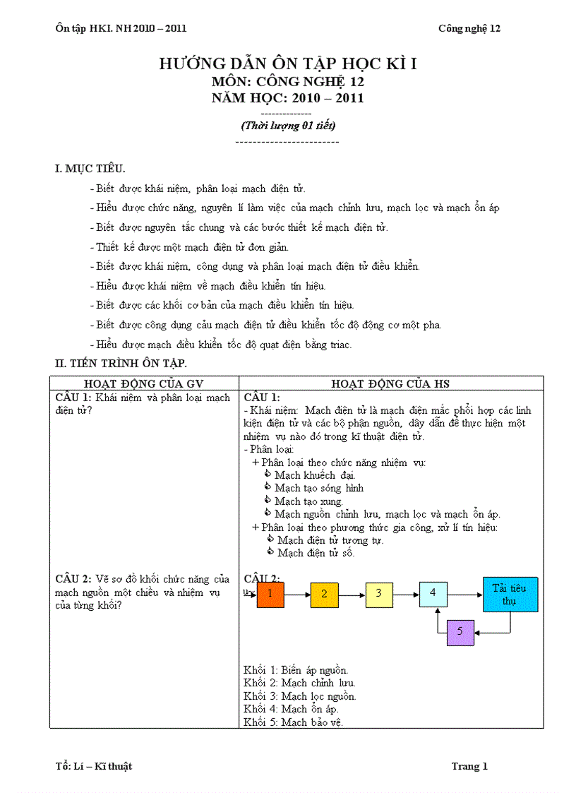 Hd ôn tập hki công nghệ 12 2010 2011