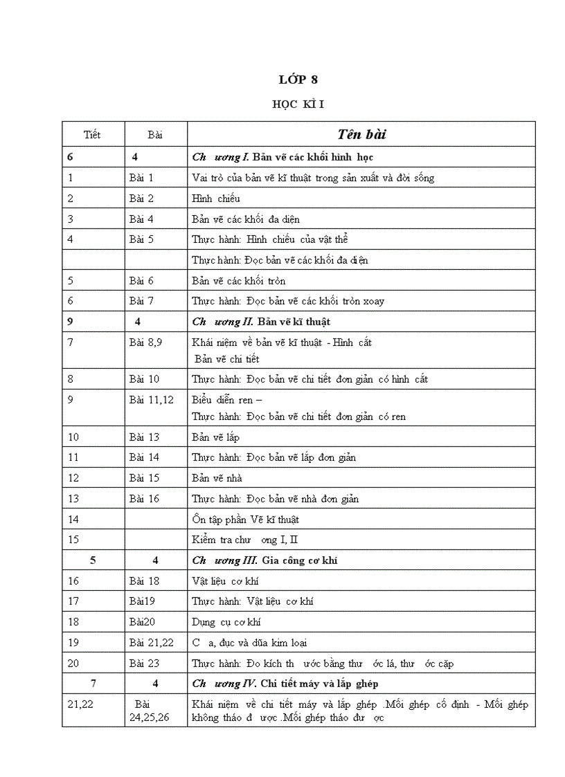 PPCT lcn 8 2009 2010