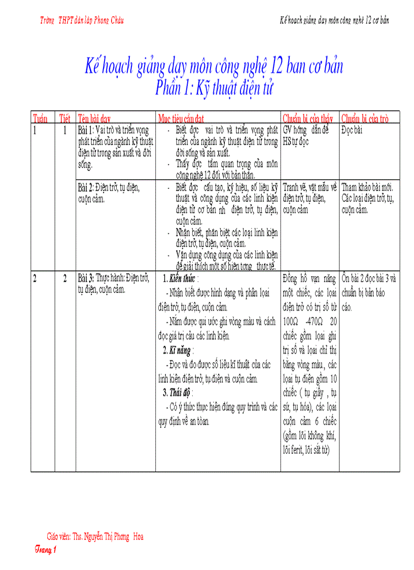 Kế hoạch giảng dạy công nghệ 12 1