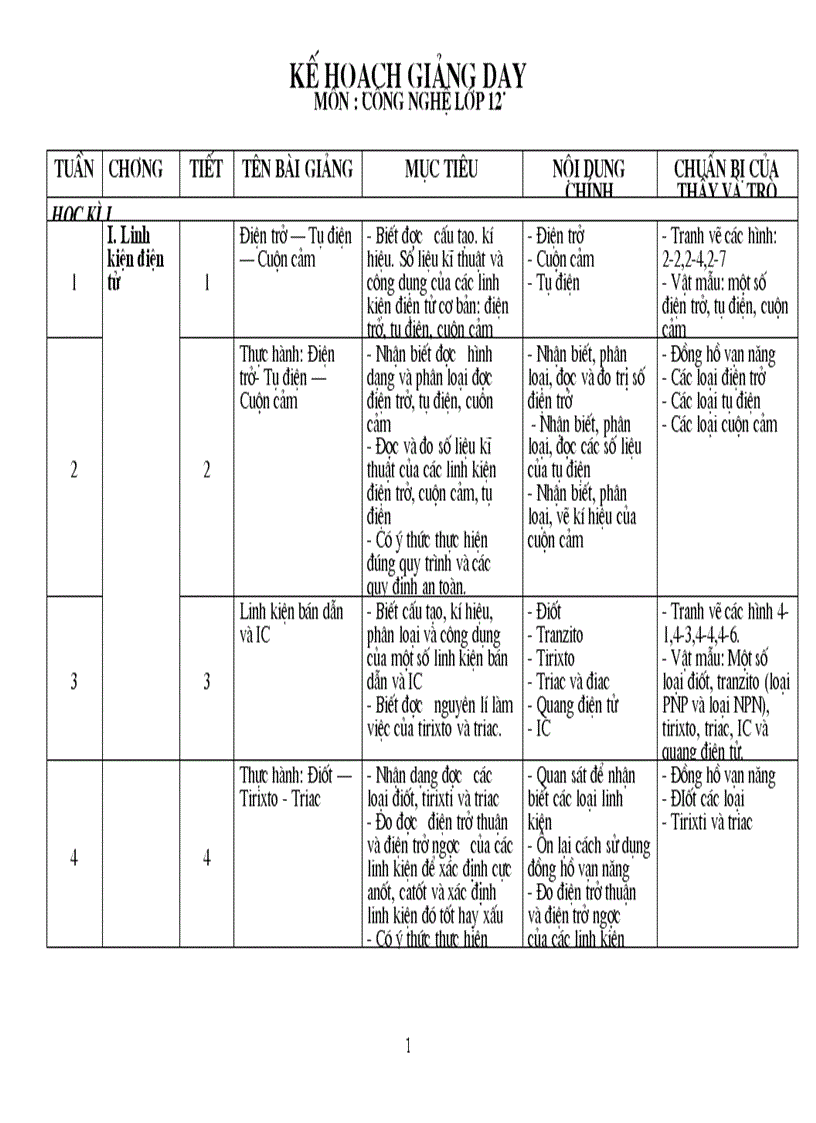 KH giảng dạy 12