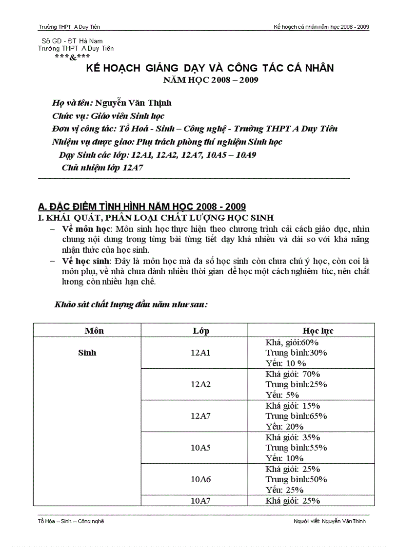 Kế hoạch cá nhân năm học 2008 2009