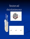 Diode phát quang Đèn LED