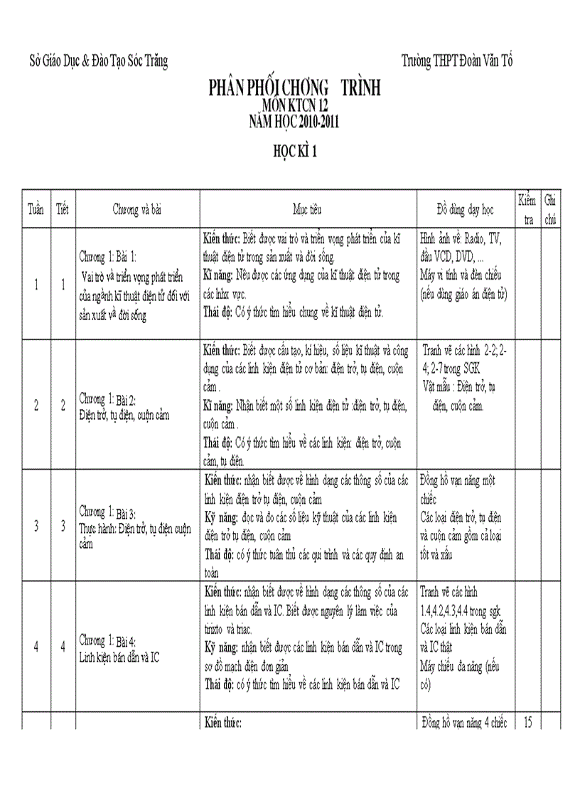 Ke hoach giang day 12