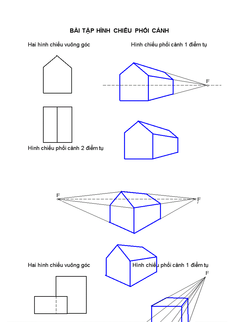 Bai tập HCPC