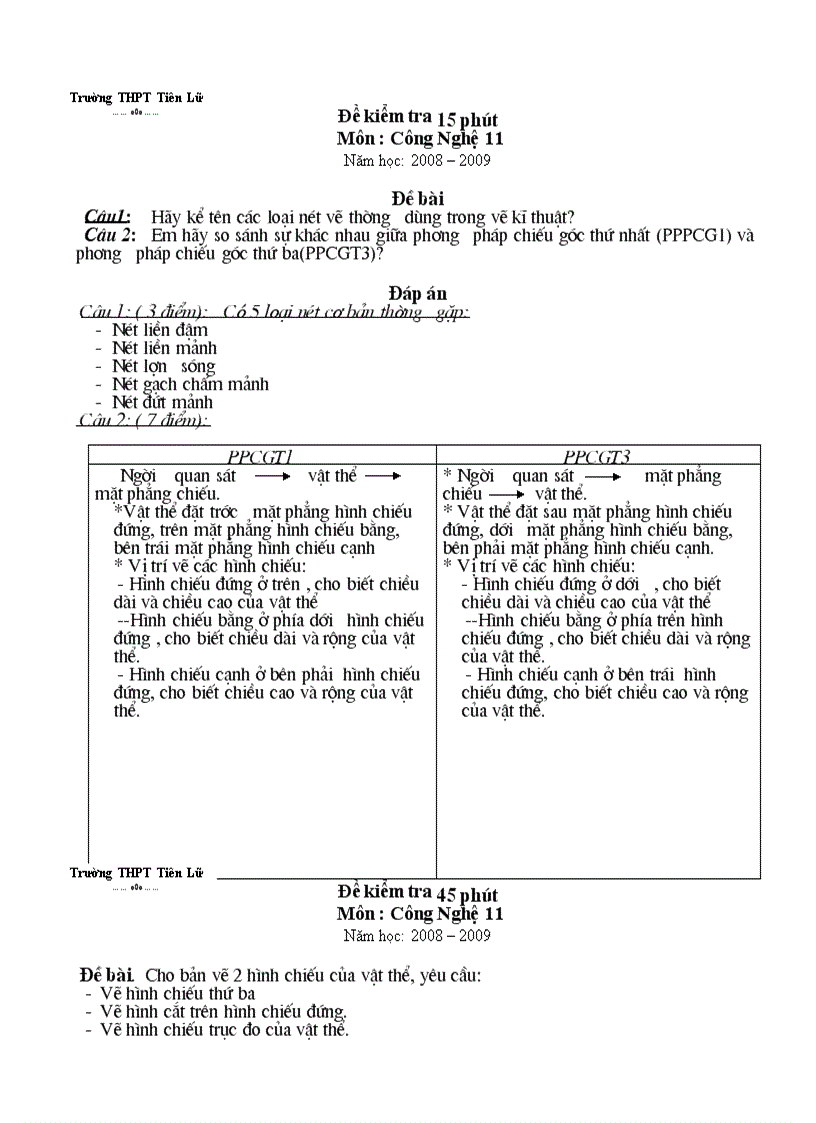 Đề kiểm tra 15 45 phút cong nghệ 2009