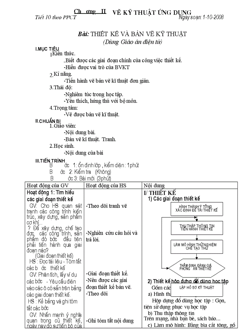 Bản vẽ kĩ thuật