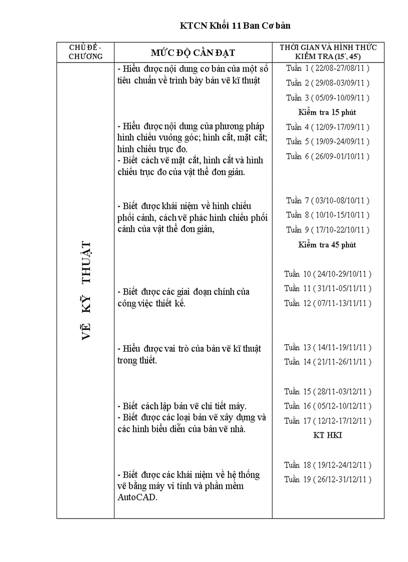 Kế hoạch cá nhân 11CB