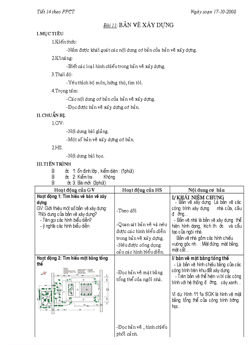 Bản vẽ nhà