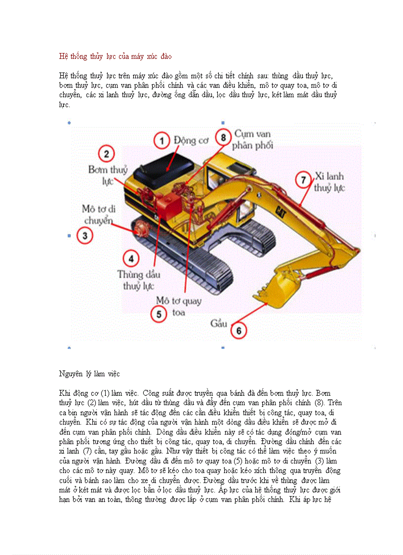 Thủy lực máy cơ giới