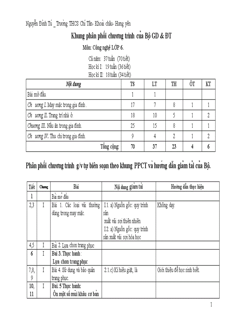 Co PPCT monCN 6 9 da thuc hien g tai