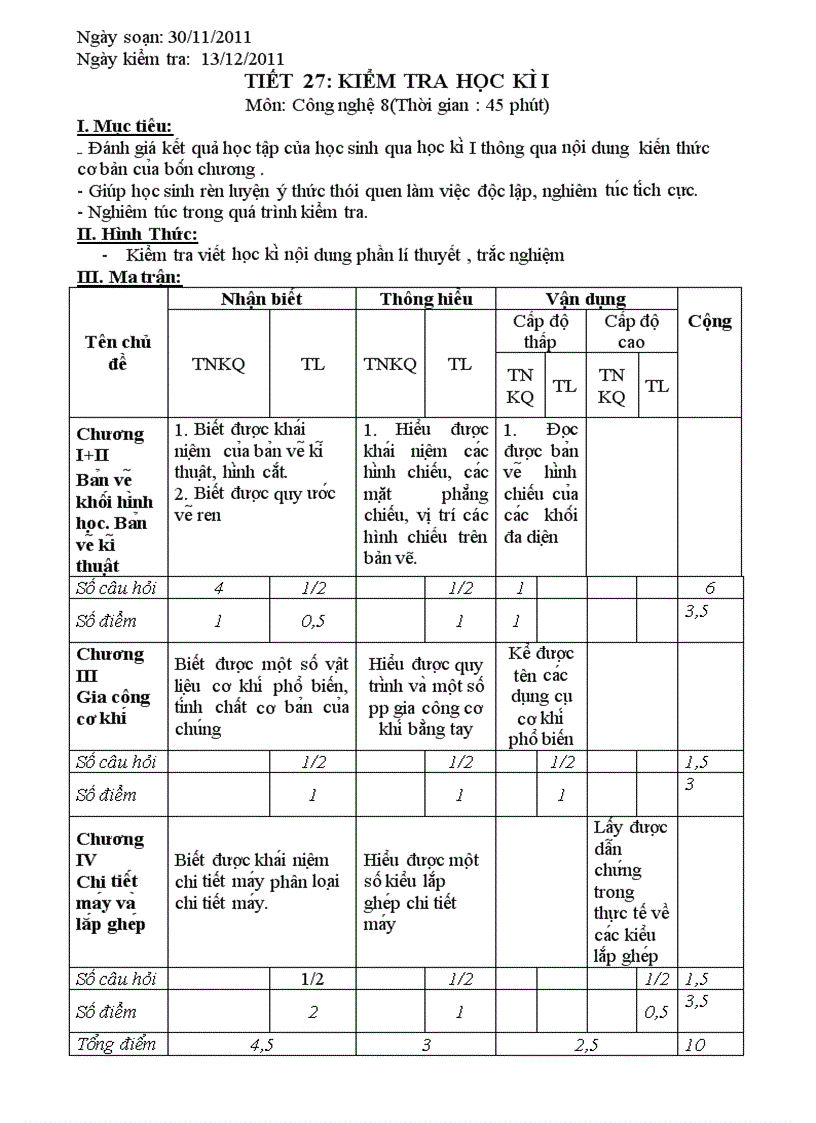 De kt hk cn 8 day du chuan