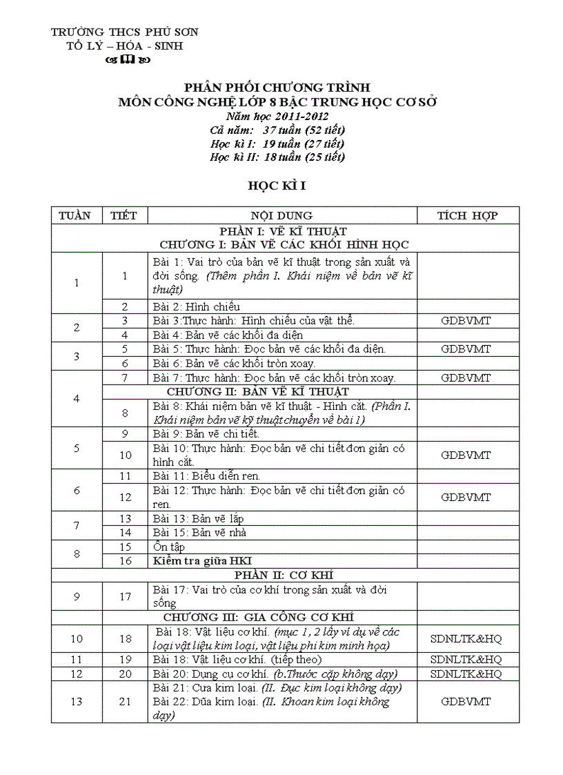 Ppct cn8 giamtai huyen tan phu