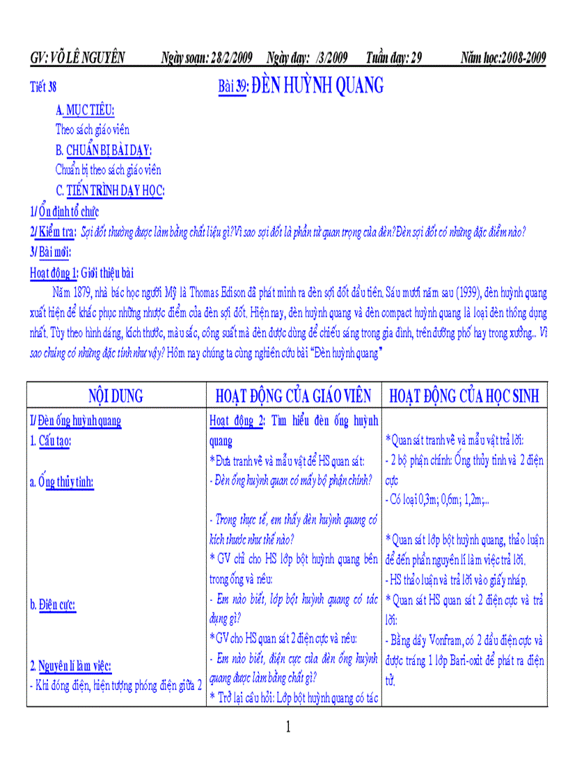 Đèn huỳnh quang mẫu 2008 2009