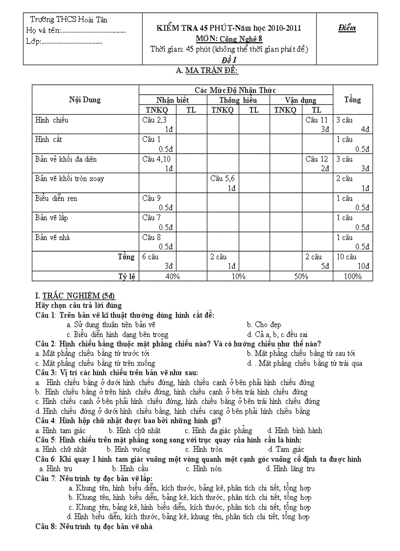 Đề KT 45 phút