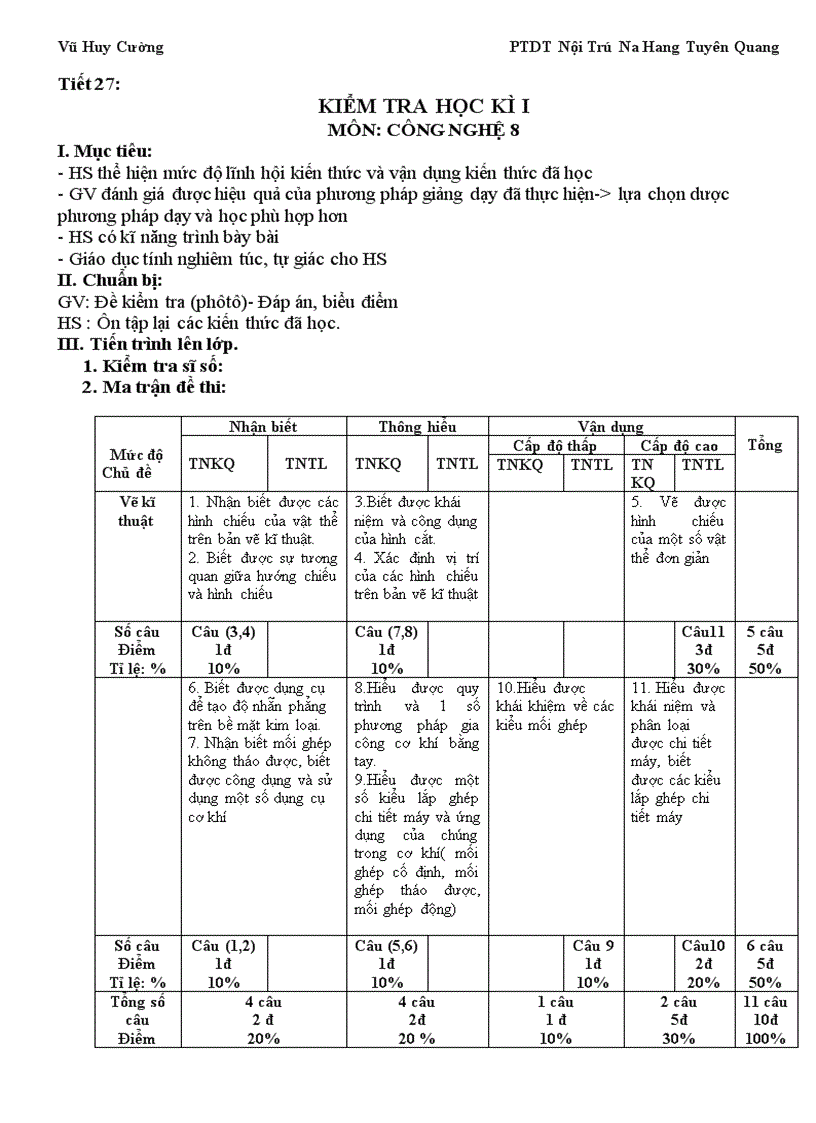 Đề Kiểm Tra MT CN8 HKI 2011 4 6