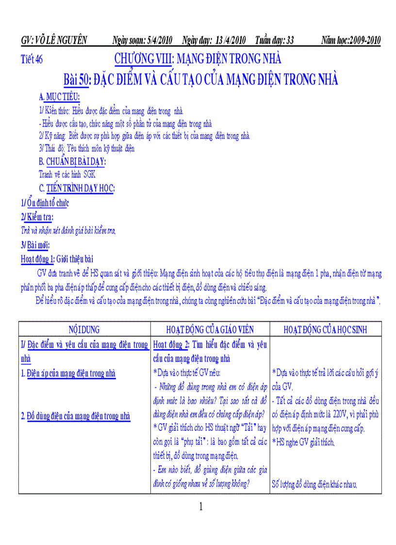 Dac diem va cau tao mang dien trong nha 2009 2010