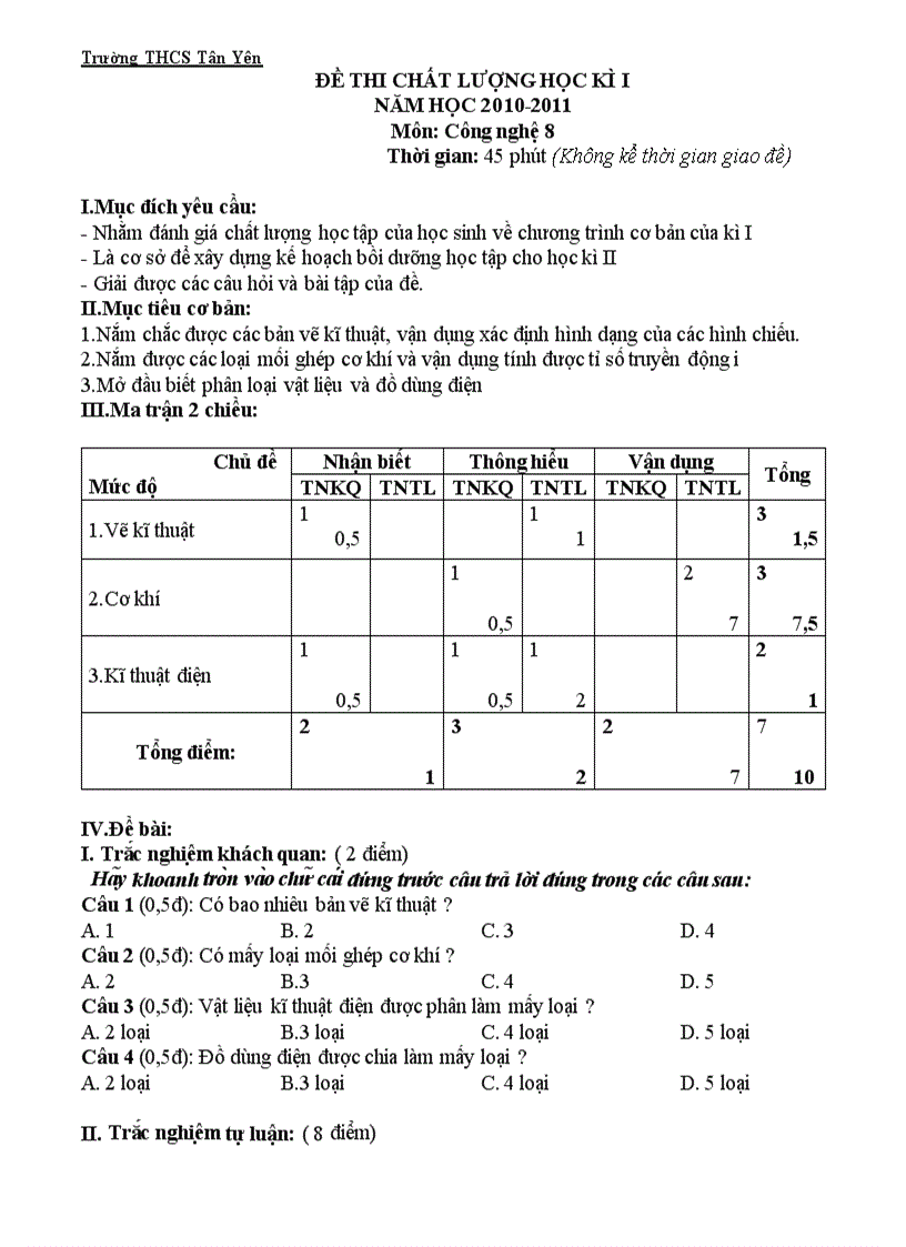 Đề thi học kì I Công nghệ 8