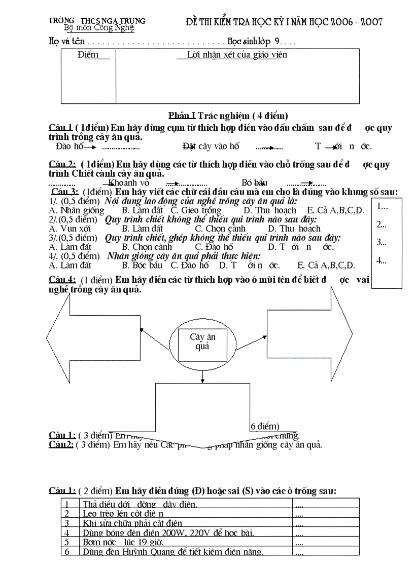 Giáo án Cn 9 kỳ 2