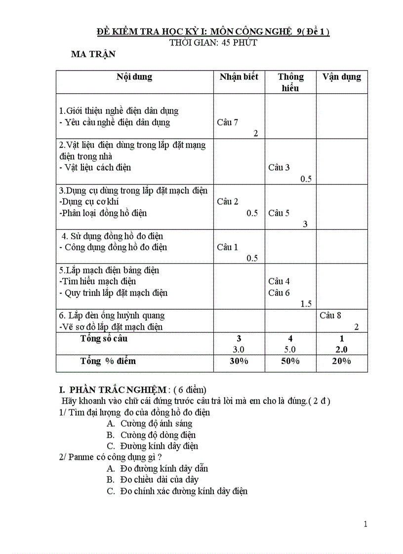 Đềkt cn9 ma trận