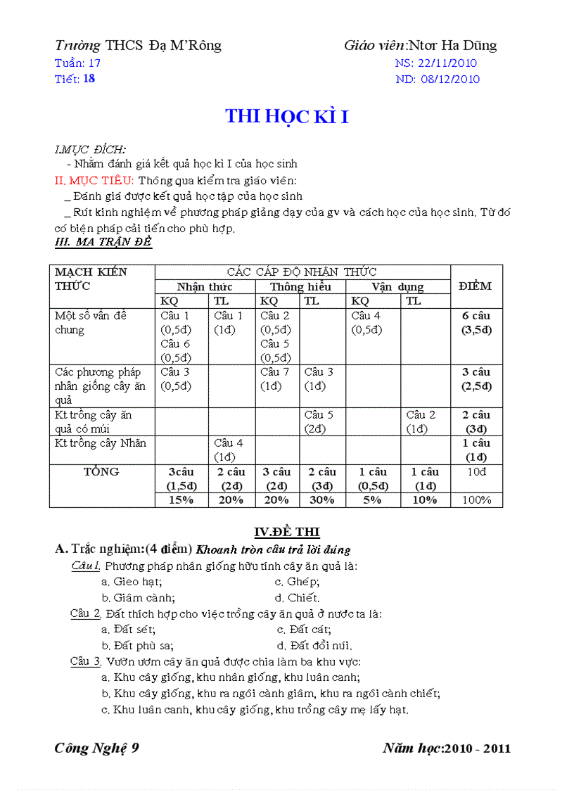 Dũng CN 9 Tuần 17