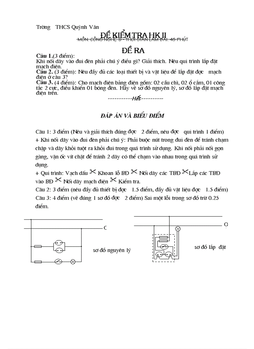 Đề kiểm tra CN 9 HKII Đáp án