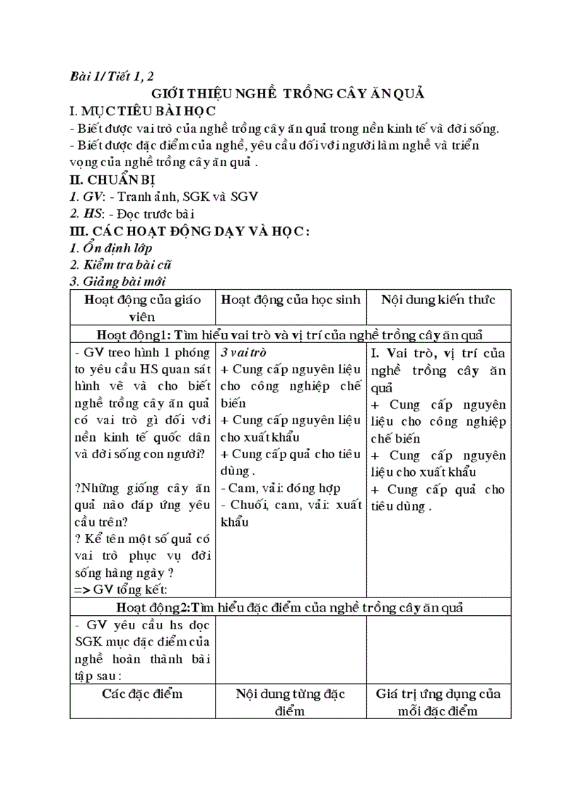 Công nghệ 9 Nông nghiệp 2010