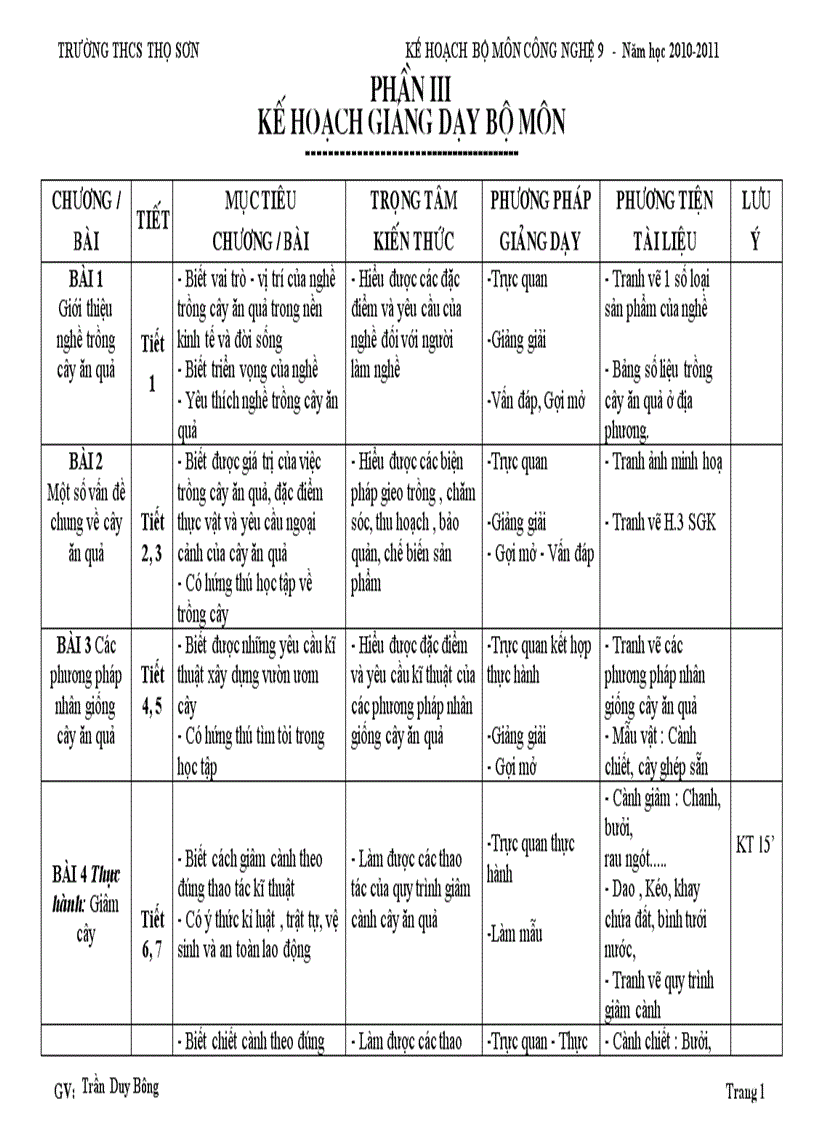 KHBM Công nghệ 9 PPCT Nghe an