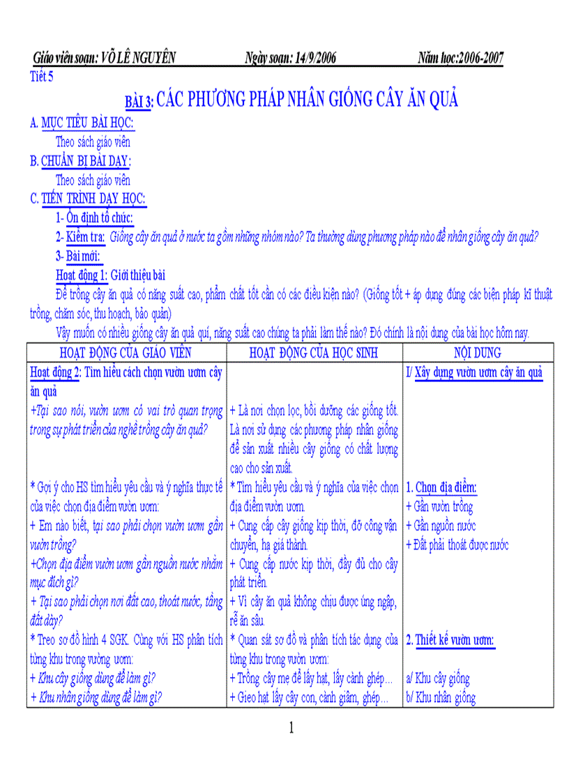 Các phương pháp nhân giống cây ănquả