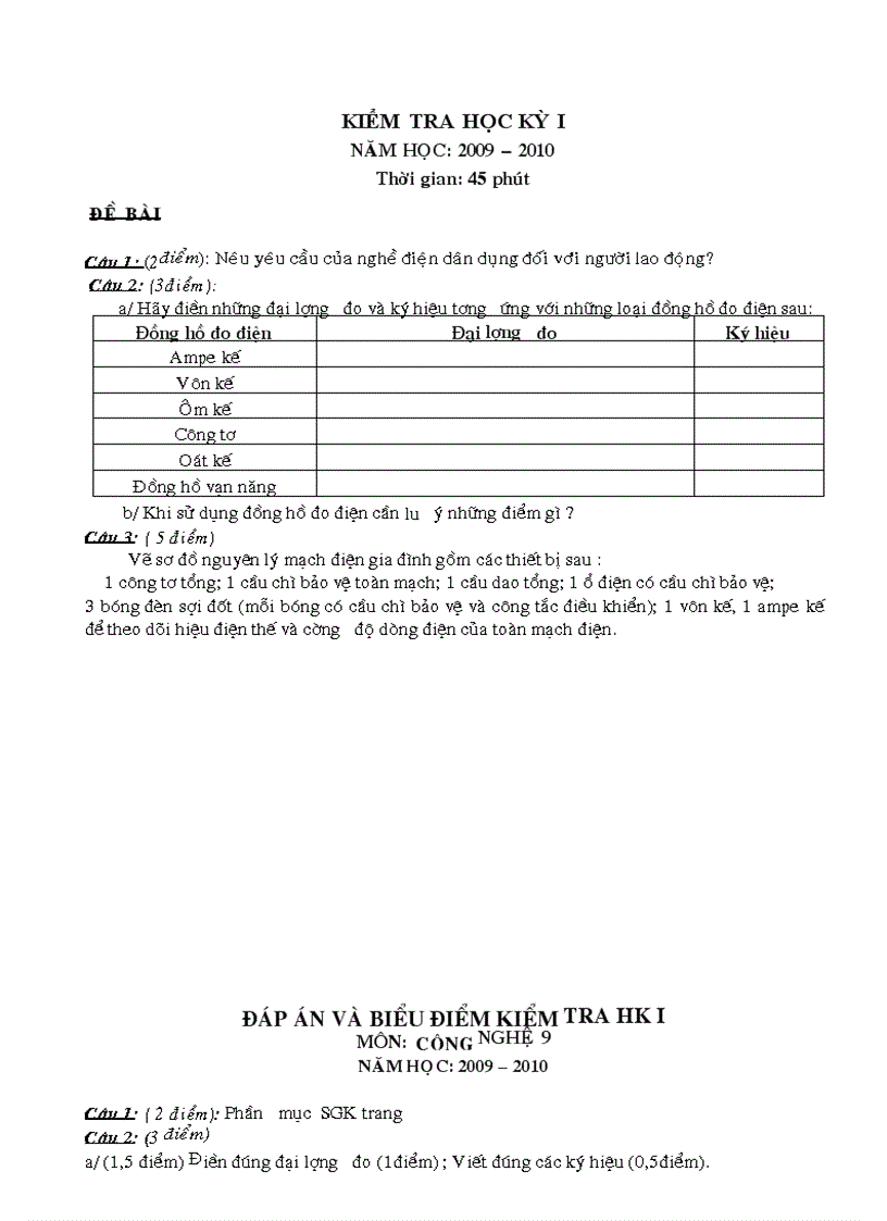 Kiểm tr hki cn 9