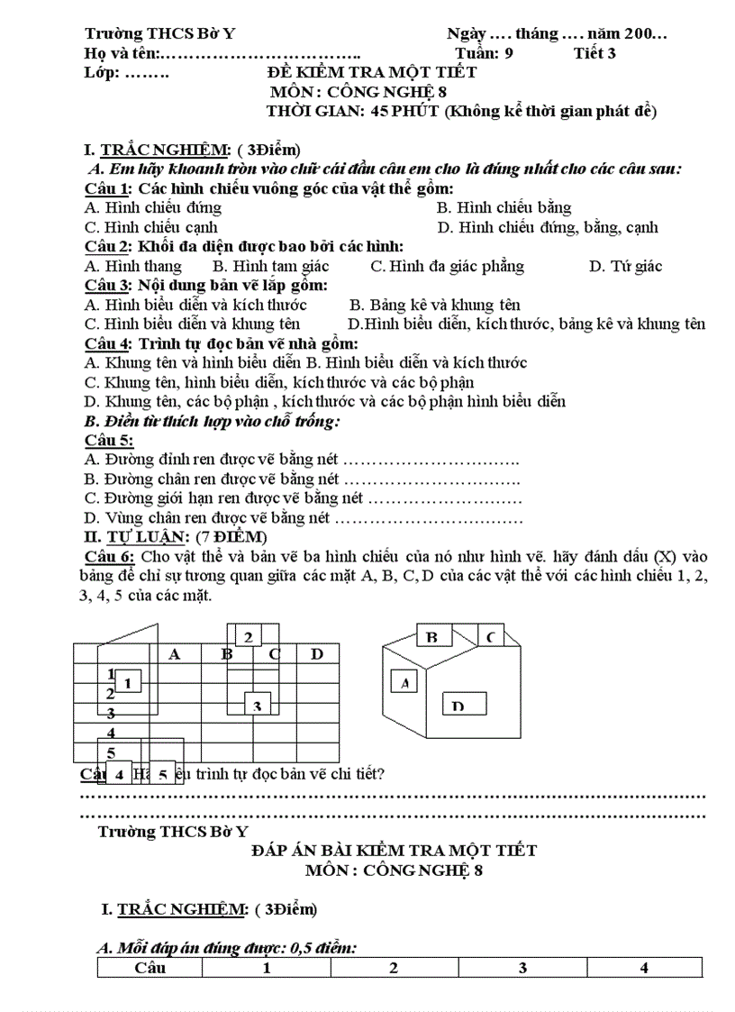 Đề kiểm tra 1 tiết môn C Nghệ 8