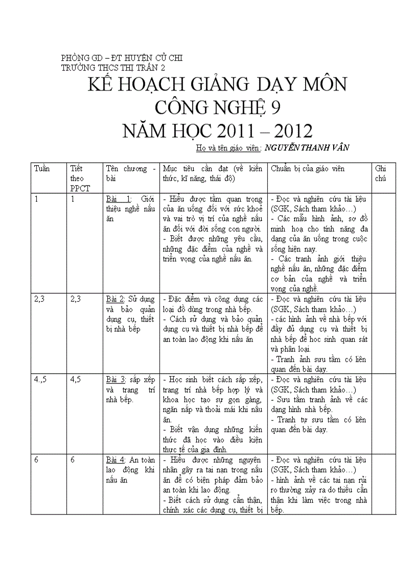 Kế hoạch giảng dạy công nghệ 9