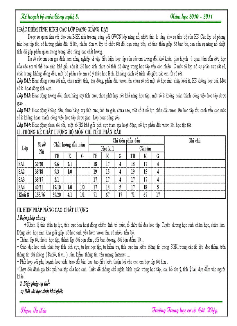 Kế hoạch giảng dạy Công nghệ 8